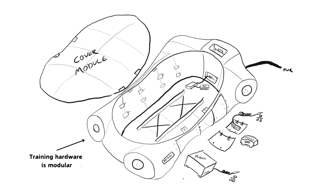 Project 5 Image